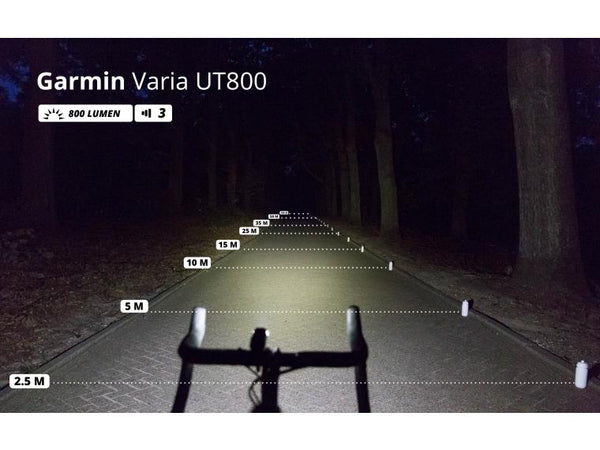Varia UT800 slimme koplamp Trail editie Garmin